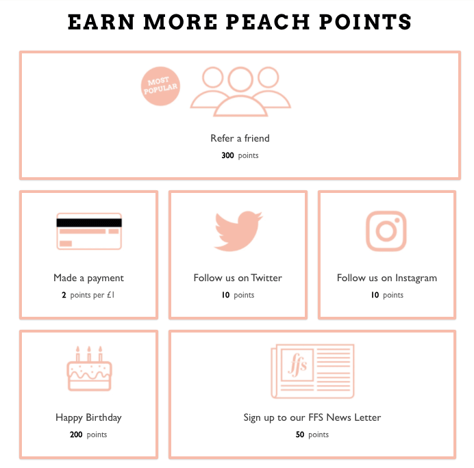 FFS shaving peach point bonus for discounted products