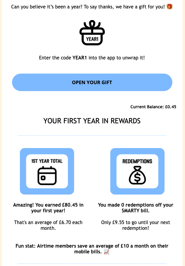 Airtime members save an average of £10 a month on their mobile bills. I saved £6.70 on average