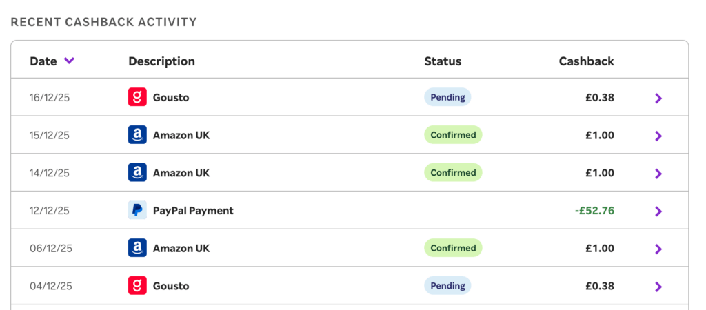 How to get cashback on Amazon UK using Rakuten and gift card cashback methods