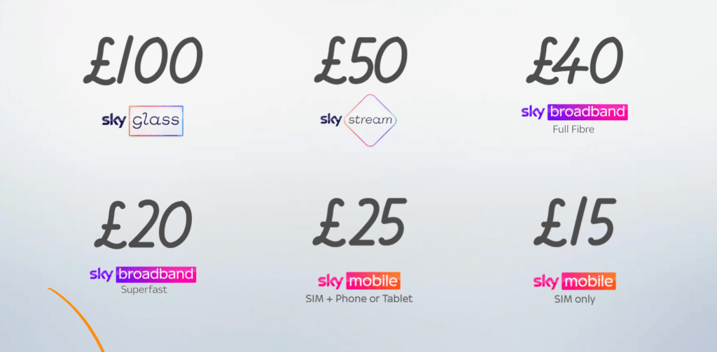 Sky referral code rewards for new customers showing up to £100 voucher for Sky Glass, Stream, Broadband and Mobile