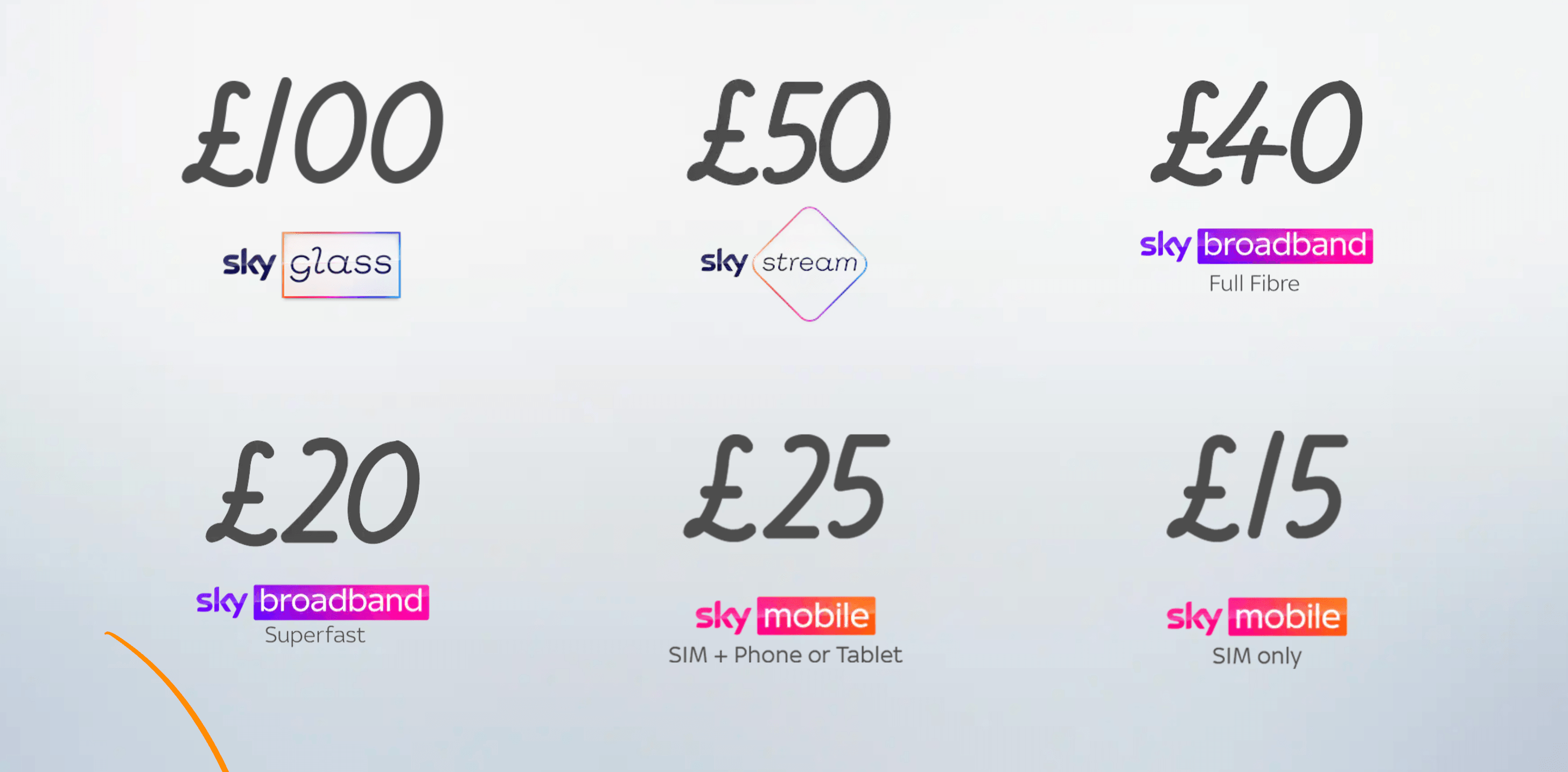Sky referral code rewards for new customers showing up to £100 voucher for Sky Glass, Stream, Broadband and Mobile