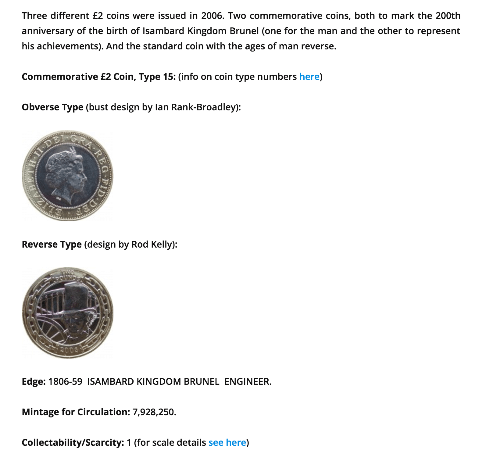 check coin prices